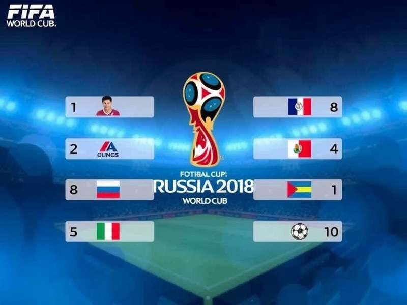 FIFA Club World Cup Trophy with teams celebrating